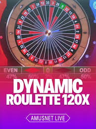 Dynamic Roulette 120x